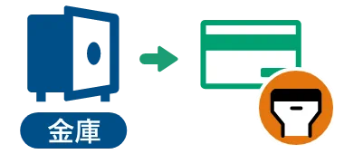 金庫持出イメージ