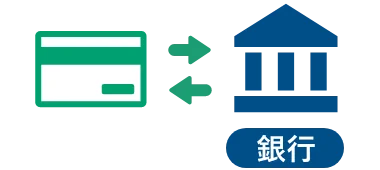 社外持出イメージ